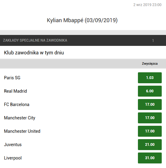 unibet kursy transfer mbappe