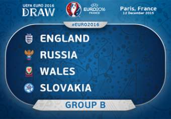 Euro 2016 Grupa B