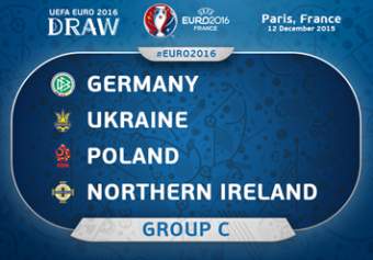 Euro 2016 Grupa C